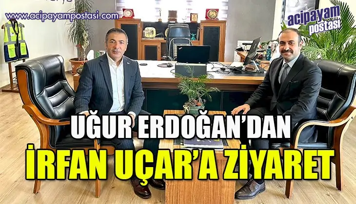 Uğur Erdoğan